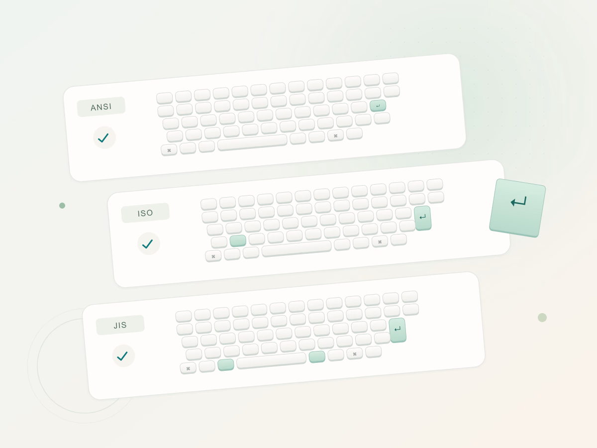 Illustrated Apple keyboard layout cards comparing ANSI, ISO and JIS Return and spacebar shapes.